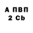 КЕТАМИН ketamine R.G. Energy